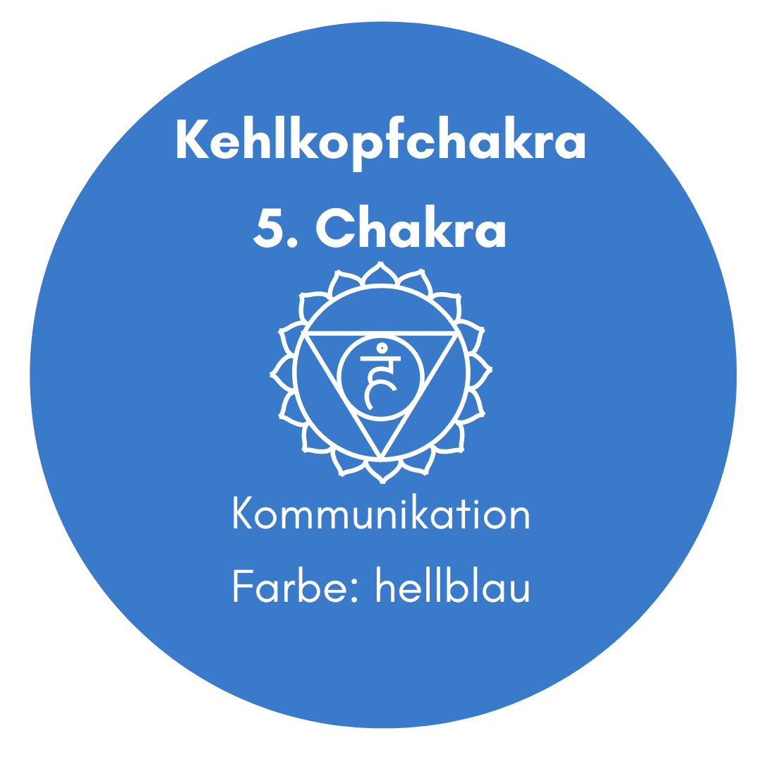 5. Chakra Icon